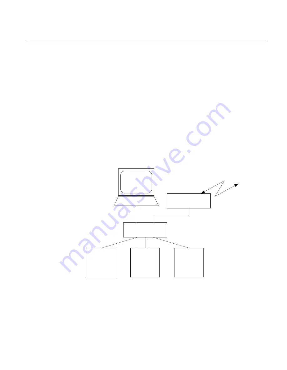 ABB RELION RET670 Commissioning Manual Download Page 71