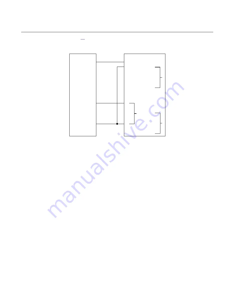 ABB RELION RET670 Commissioning Manual Download Page 243