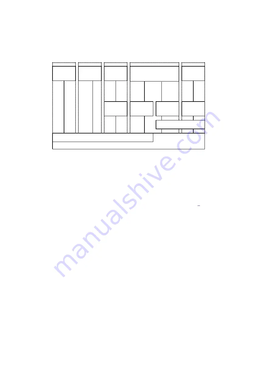 ABB Relion SAM600 Communication Protocol Manual Download Page 26