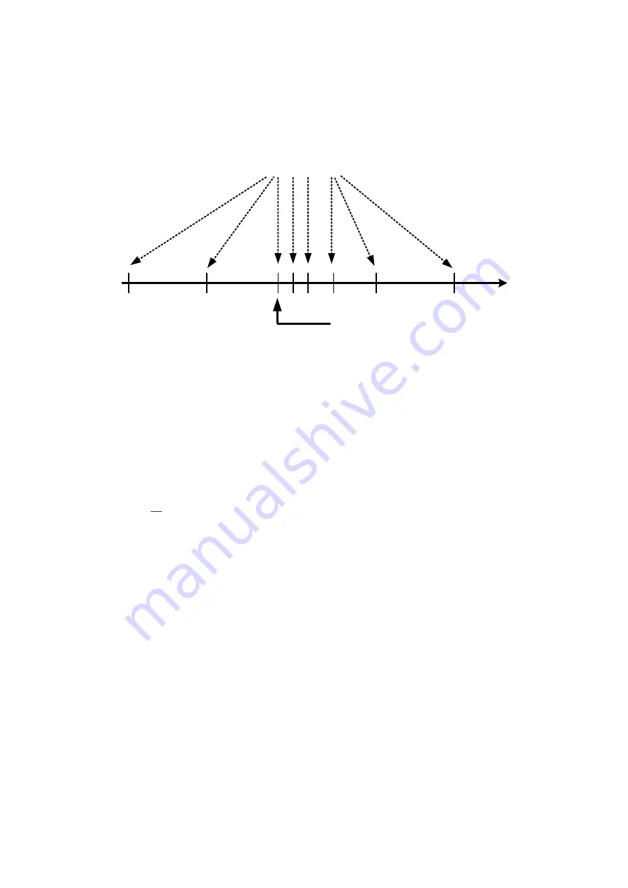 ABB Relion SAM600 Communication Protocol Manual Download Page 36