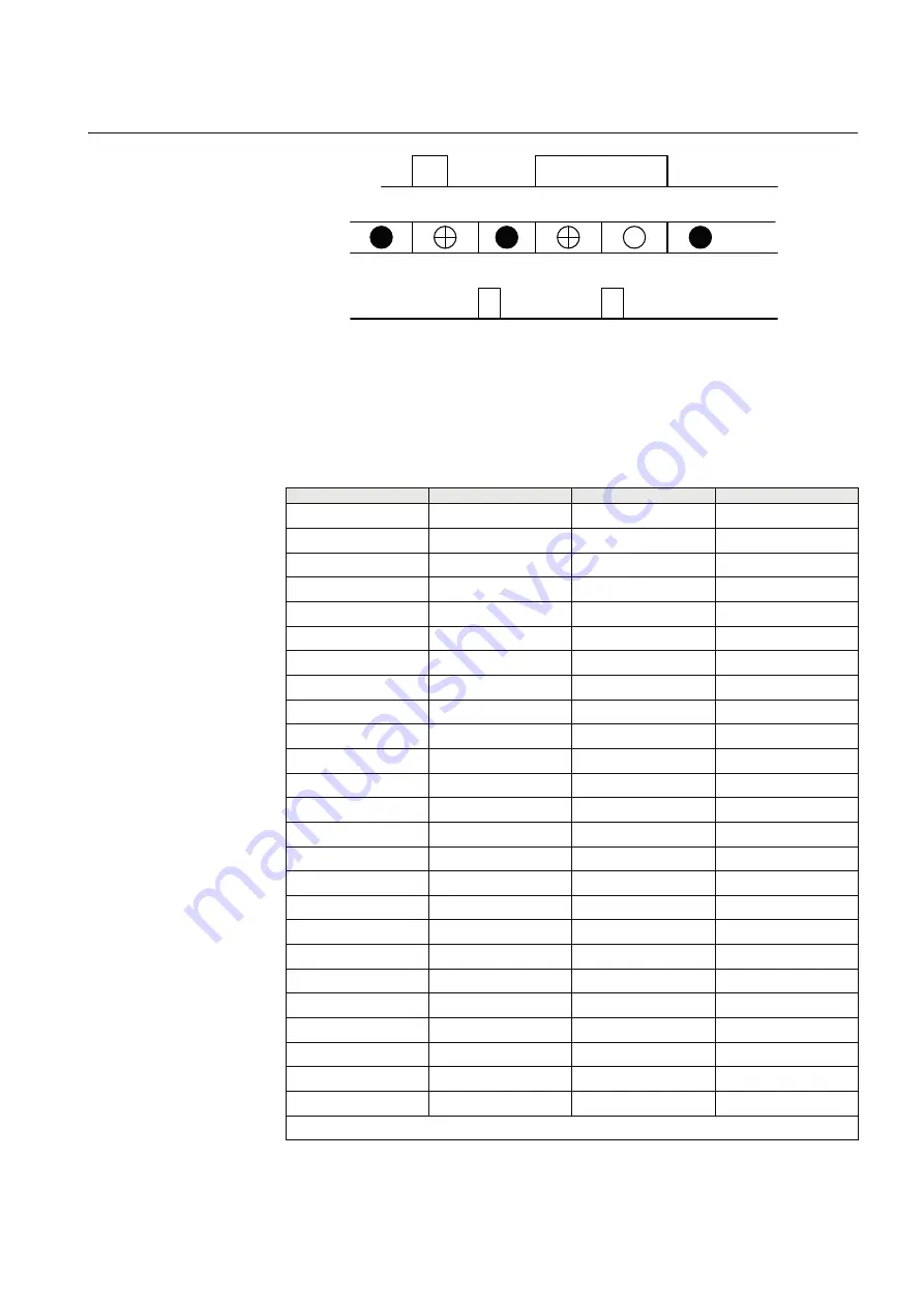 ABB RELION Series Technical Manual Download Page 59