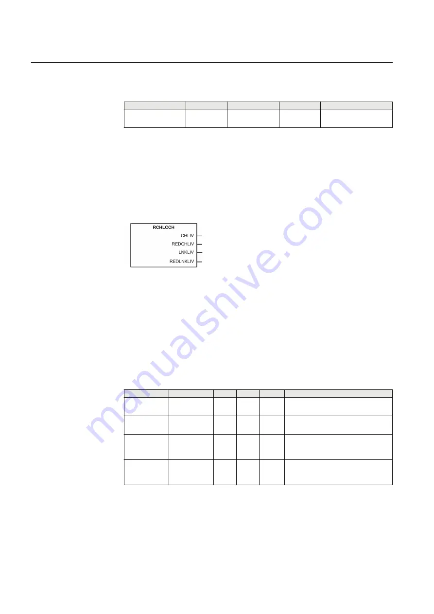 ABB RELION Series Technical Manual Download Page 202