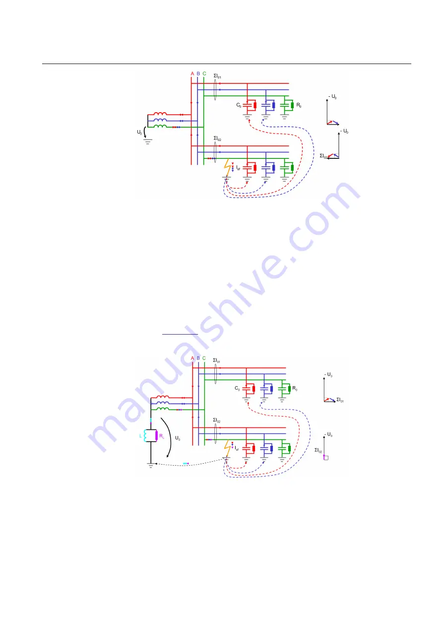 ABB RELION Series Technical Manual Download Page 295