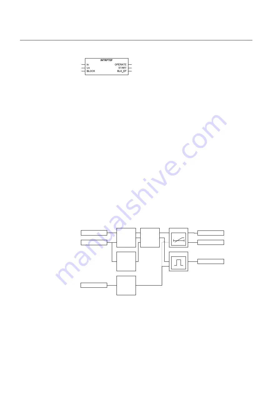 ABB RELION Series Скачать руководство пользователя страница 322