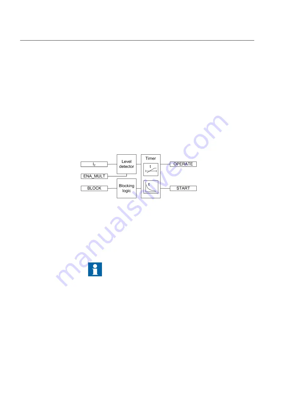 ABB RELION Series Technical Manual Download Page 402