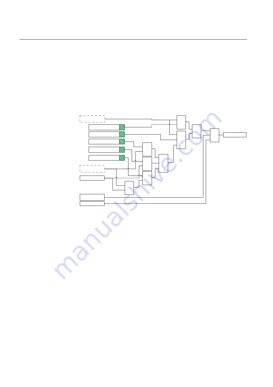 ABB RELION Series Скачать руководство пользователя страница 476