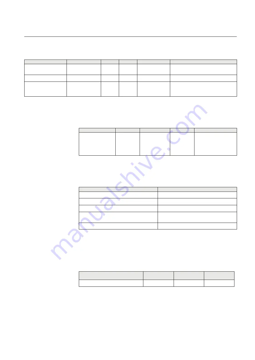 ABB RELION Series Technical Manual Download Page 487