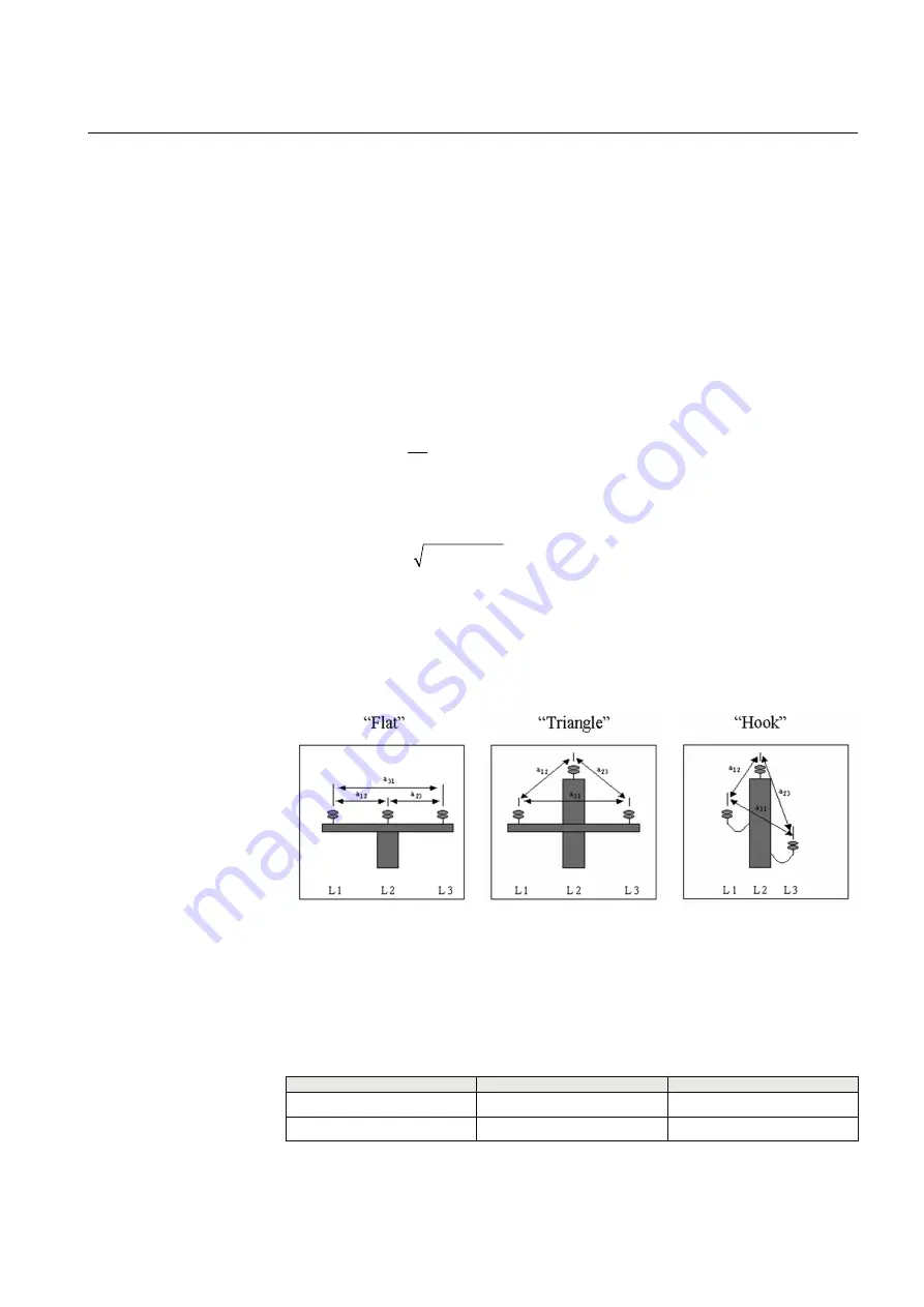 ABB RELION Series Technical Manual Download Page 499