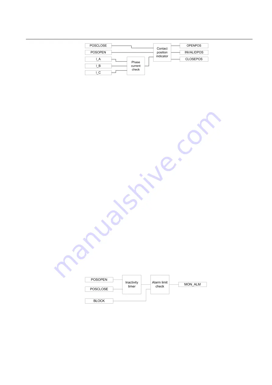 ABB RELION Series Technical Manual Download Page 543