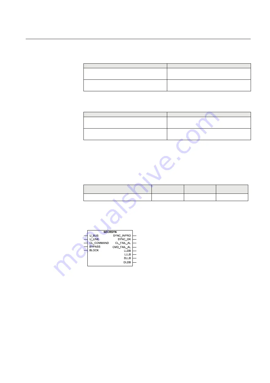 ABB RELION Series Technical Manual Download Page 623