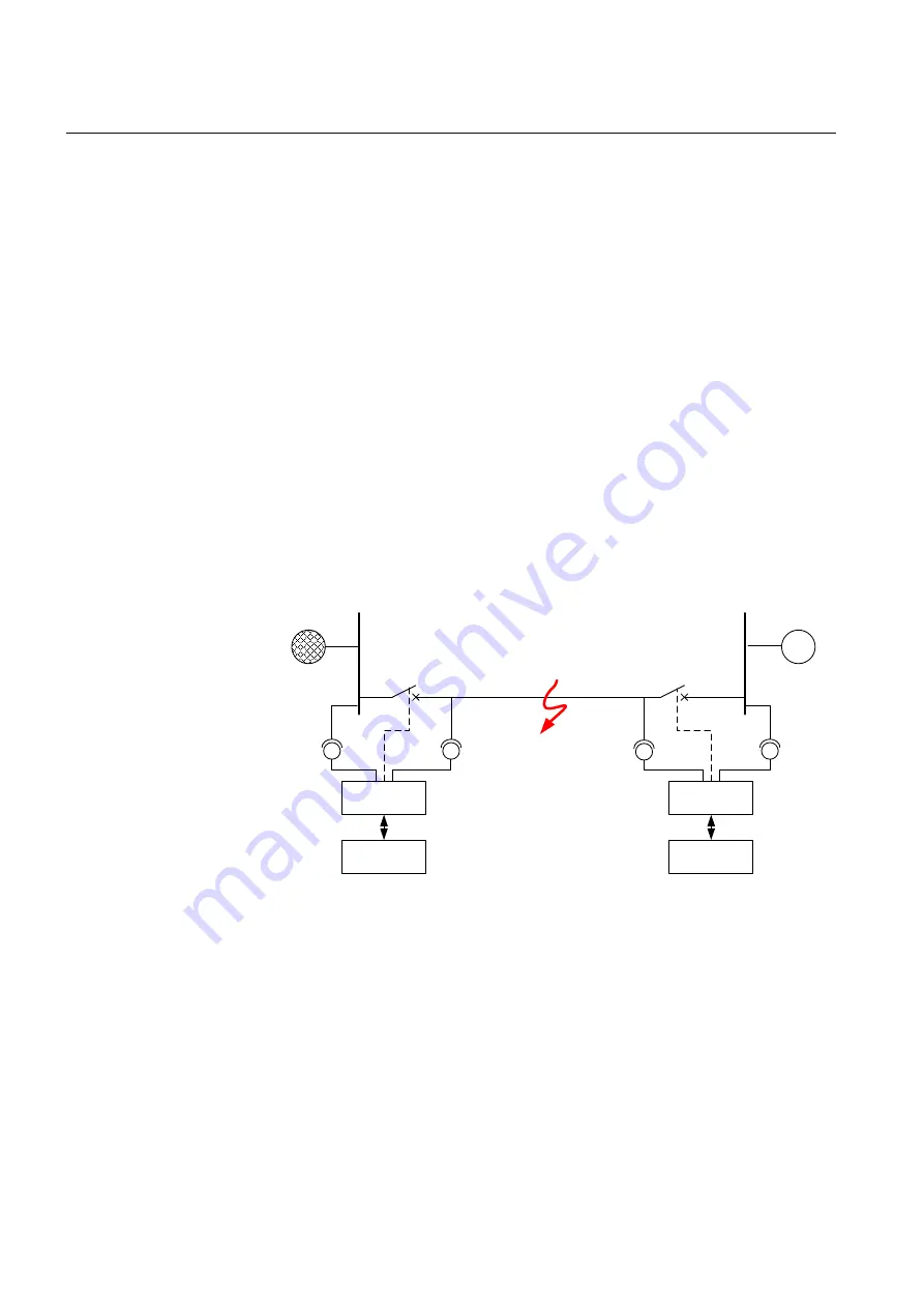 ABB RELION Series Technical Manual Download Page 632