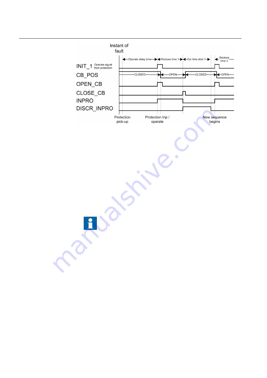 ABB RELION Series Technical Manual Download Page 650