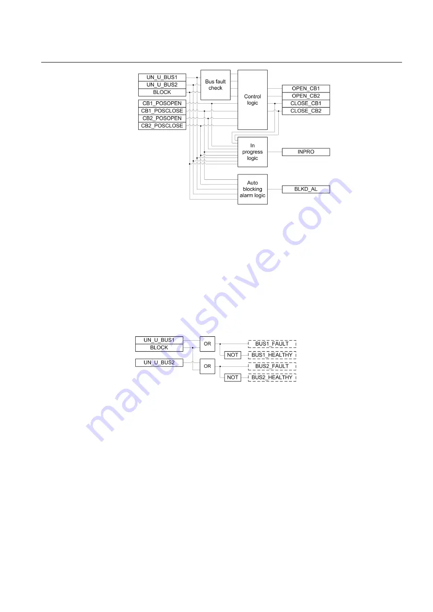 ABB RELION Series Скачать руководство пользователя страница 673