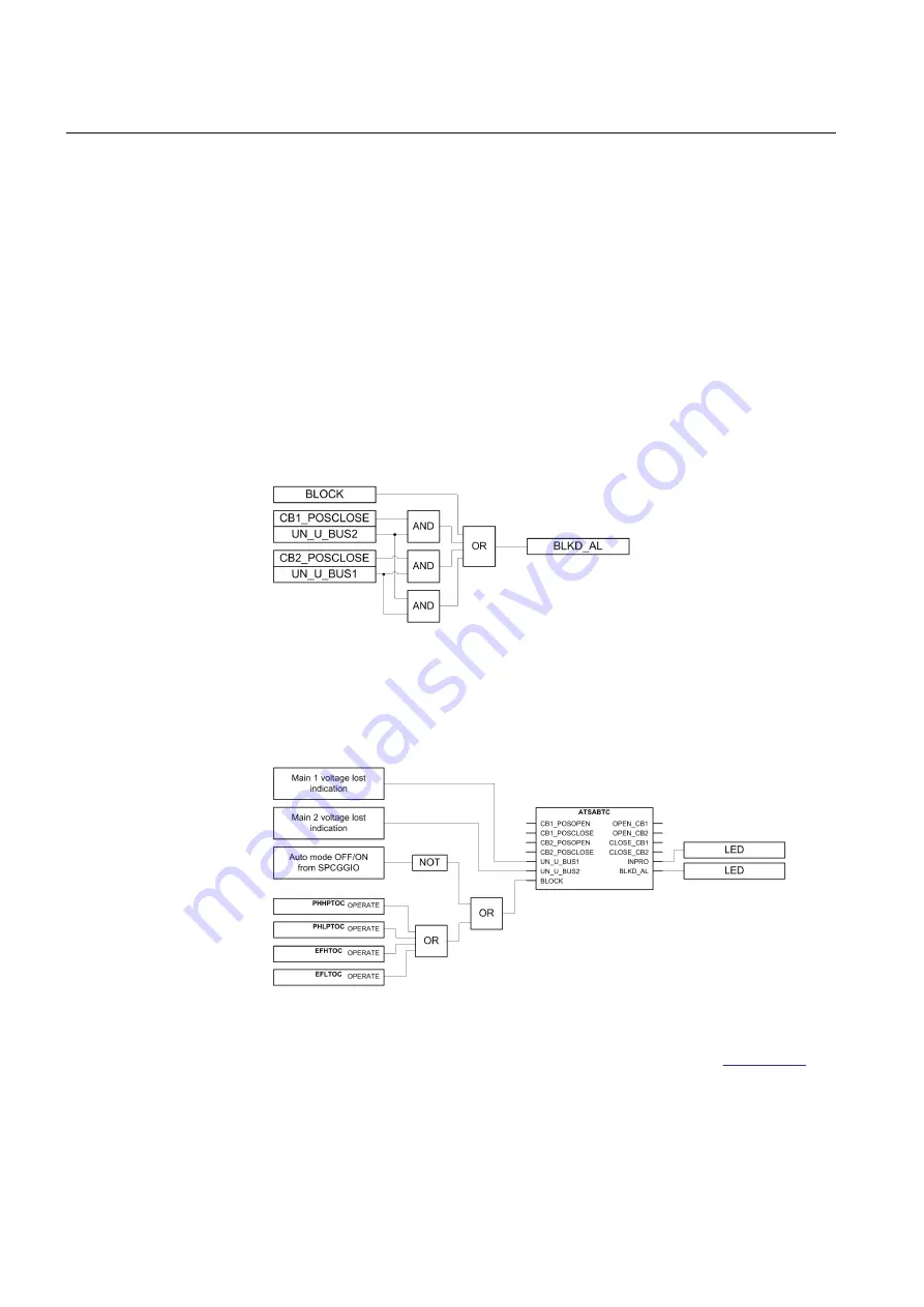 ABB RELION Series Technical Manual Download Page 676