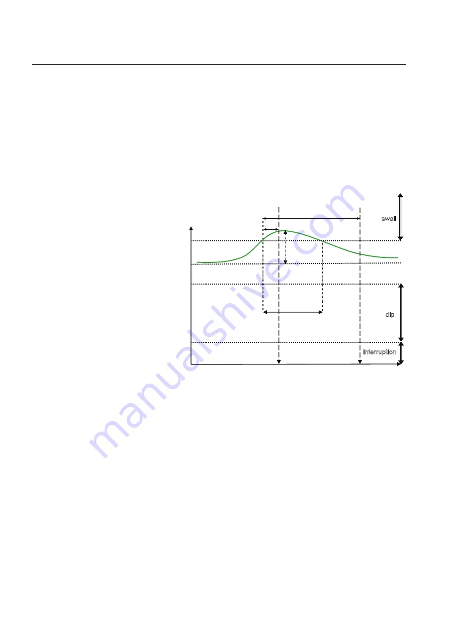 ABB RELION Series Technical Manual Download Page 698