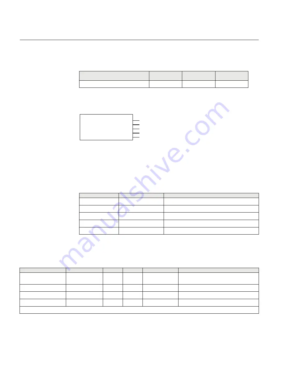 ABB Relion Technical Manual Download Page 552