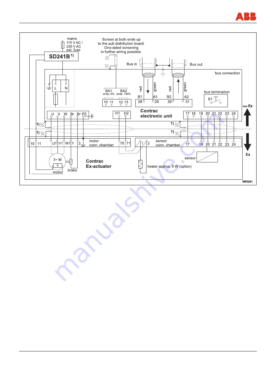 ABB RHDE8000 Operating Instructions Manual Download Page 24