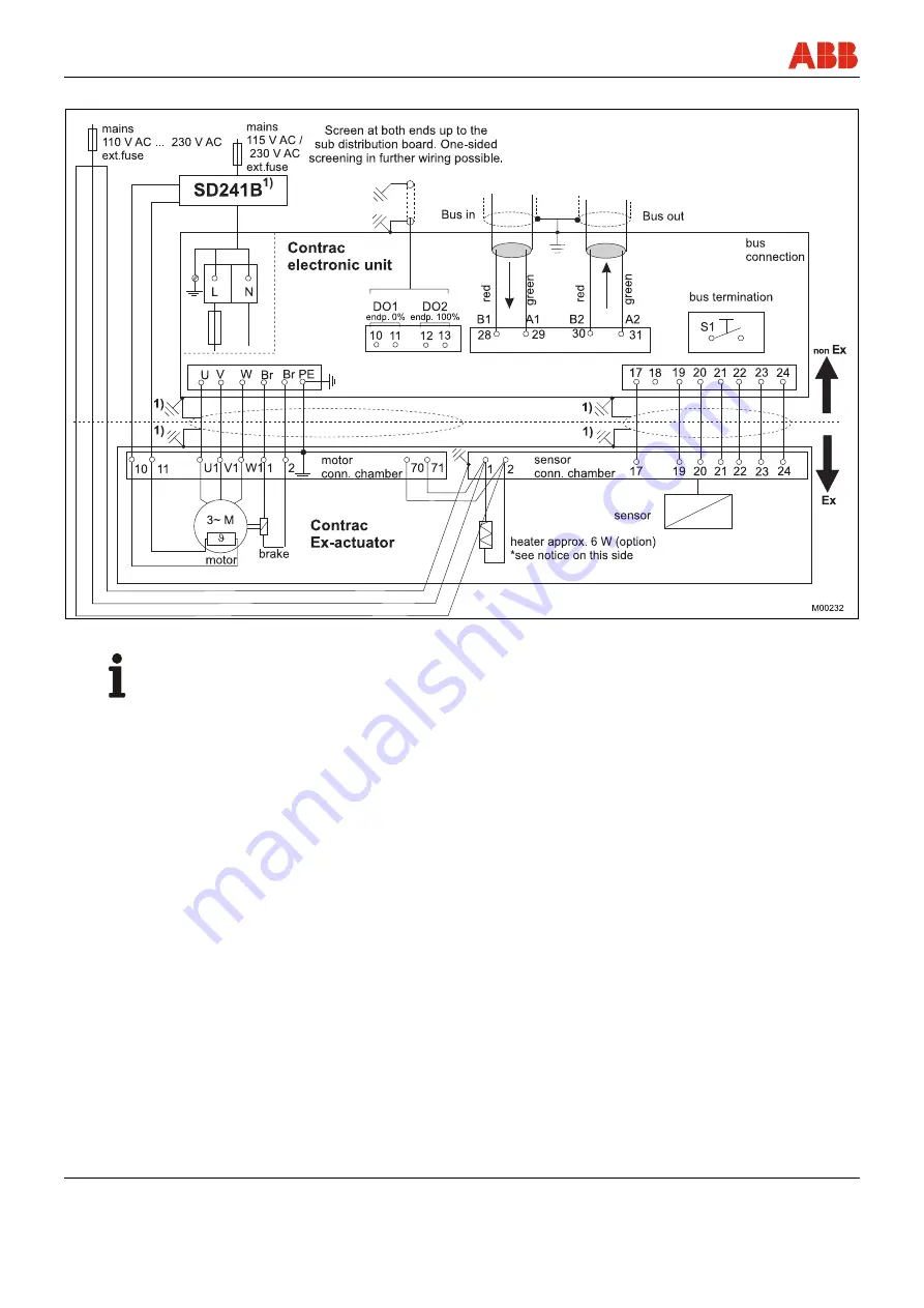 ABB RHDE8000 Operating Instructions Manual Download Page 26