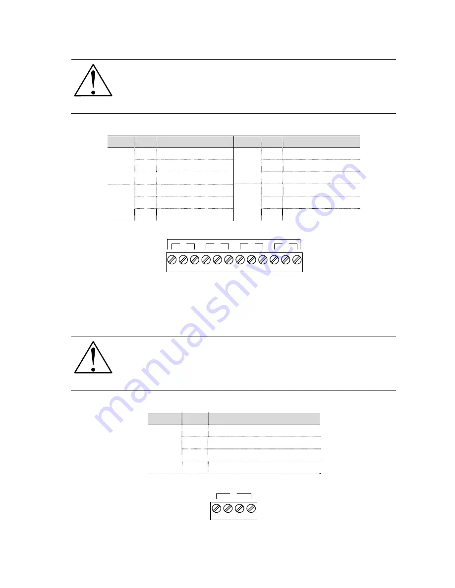 ABB RMC-100 Startup Manual Download Page 10