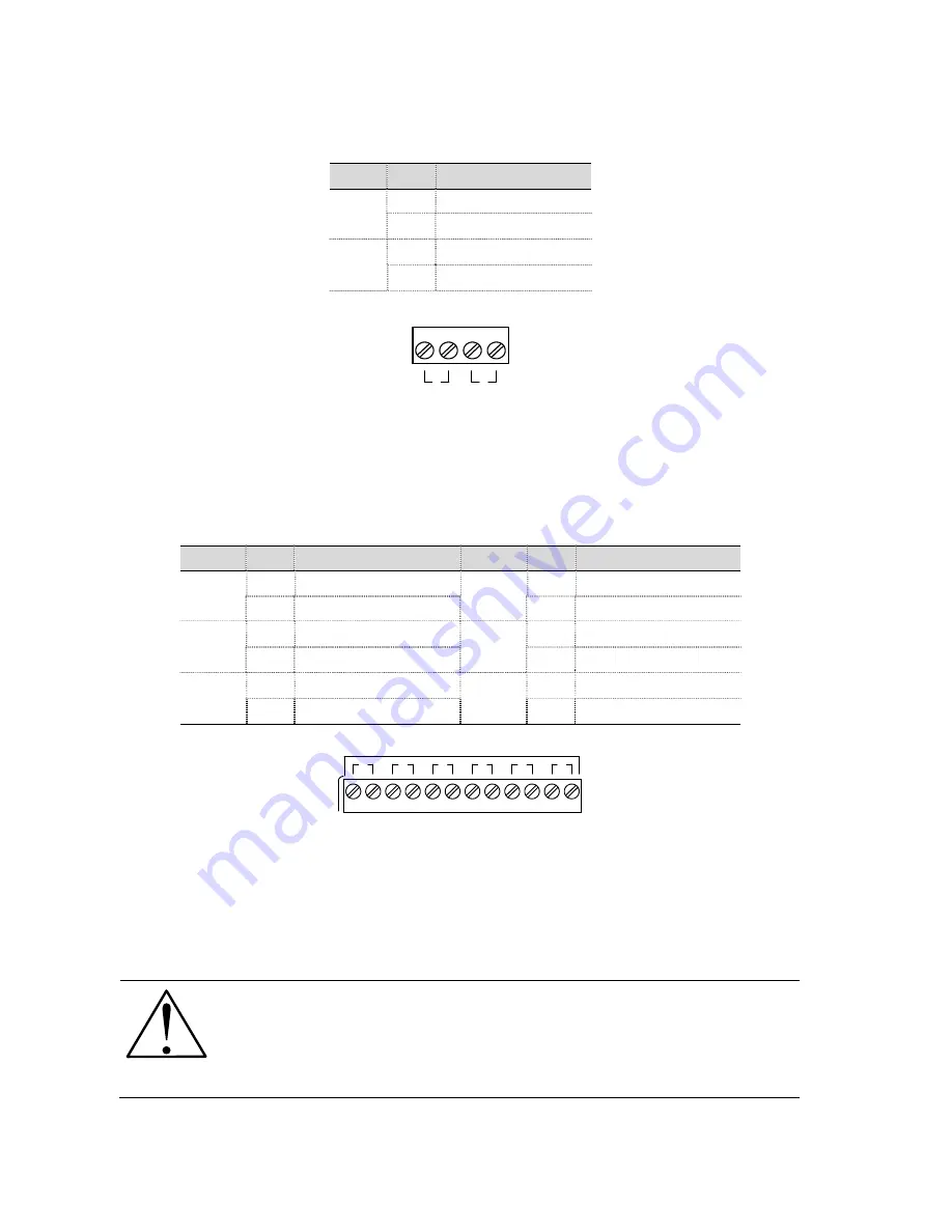 ABB RMC-100 Startup Manual Download Page 11