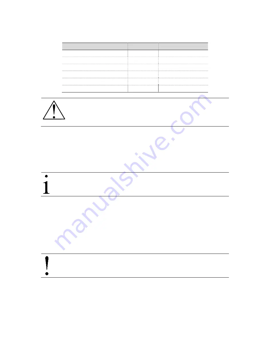 ABB RMC-100 Startup Manual Download Page 12