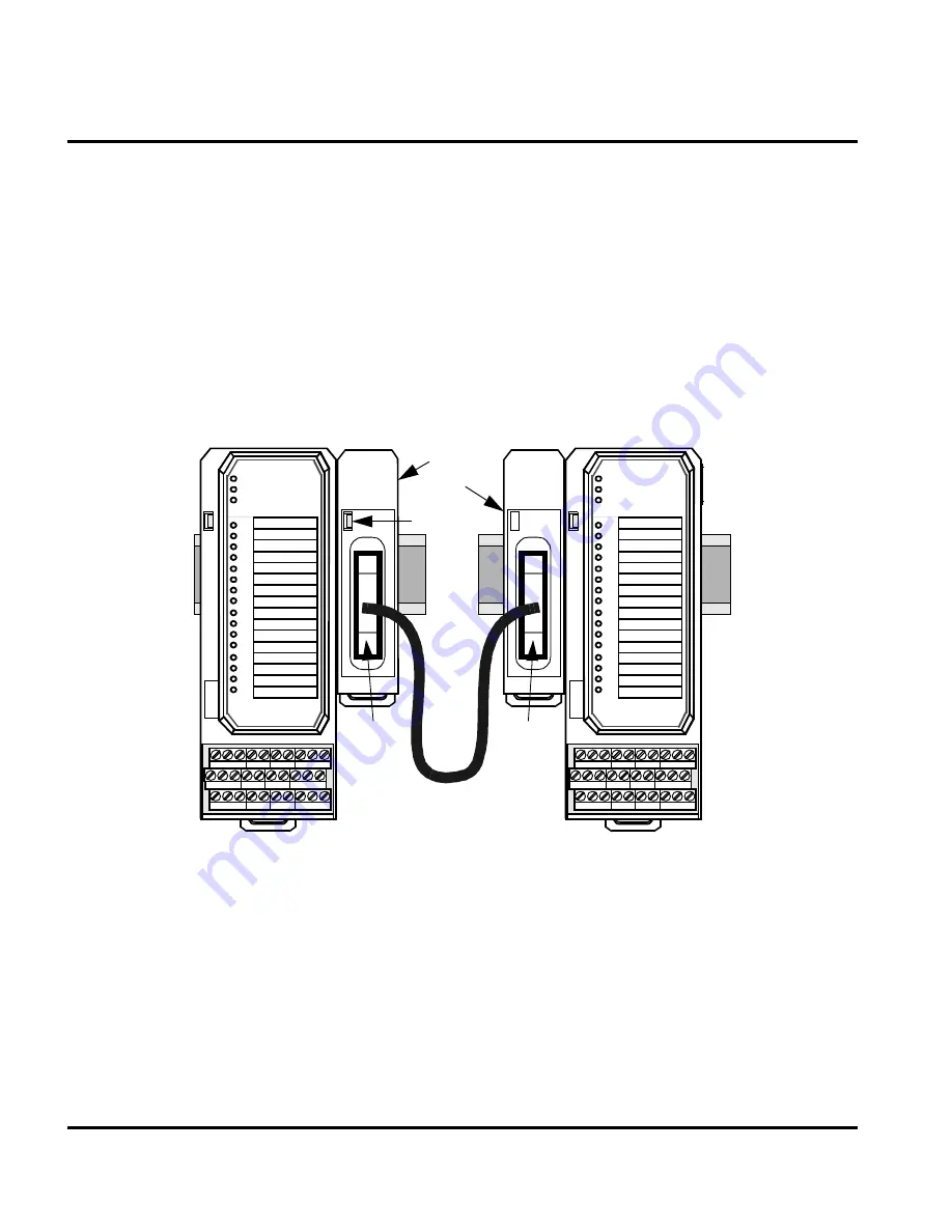 ABB S800 I/O Скачать руководство пользователя страница 42