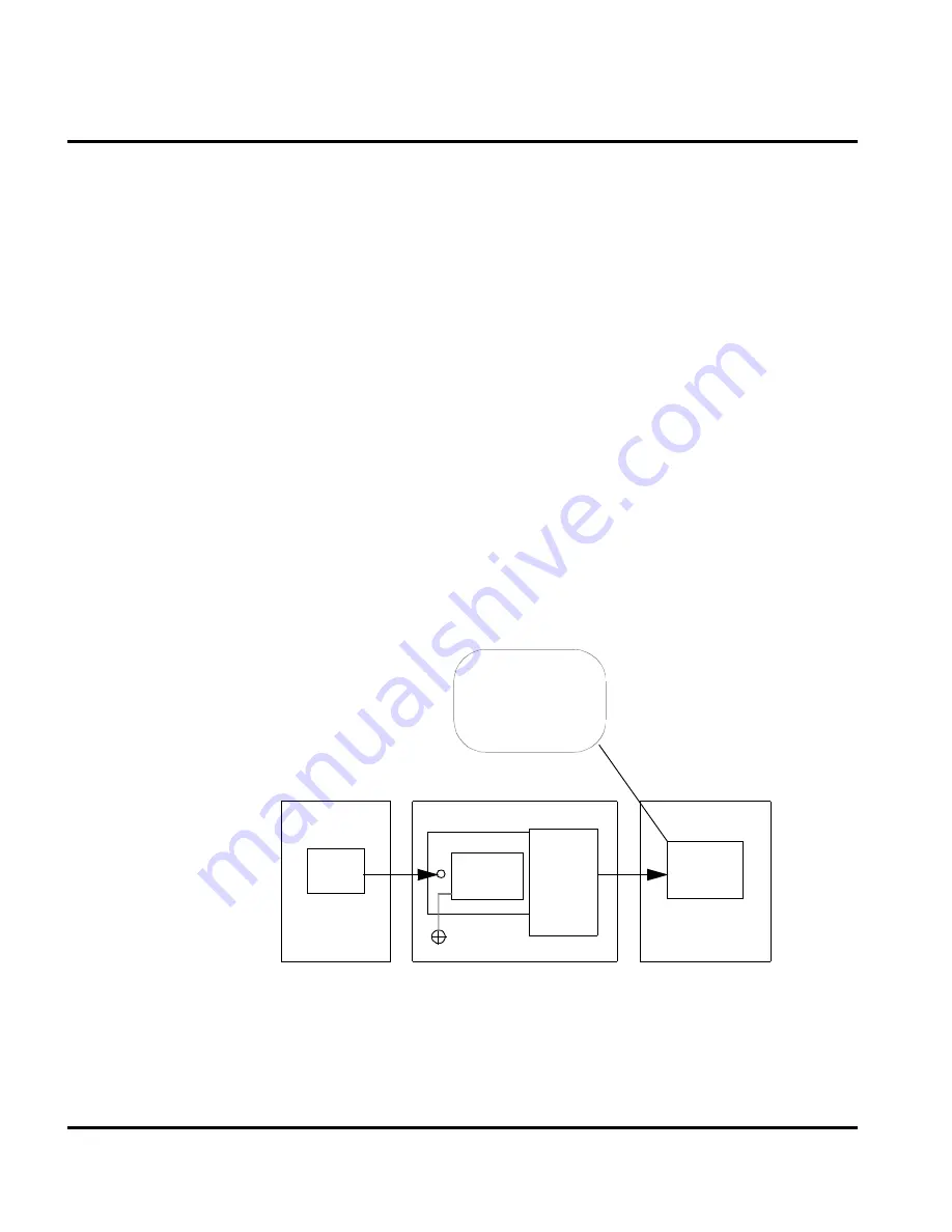 ABB S800 I/O User Manual Download Page 76