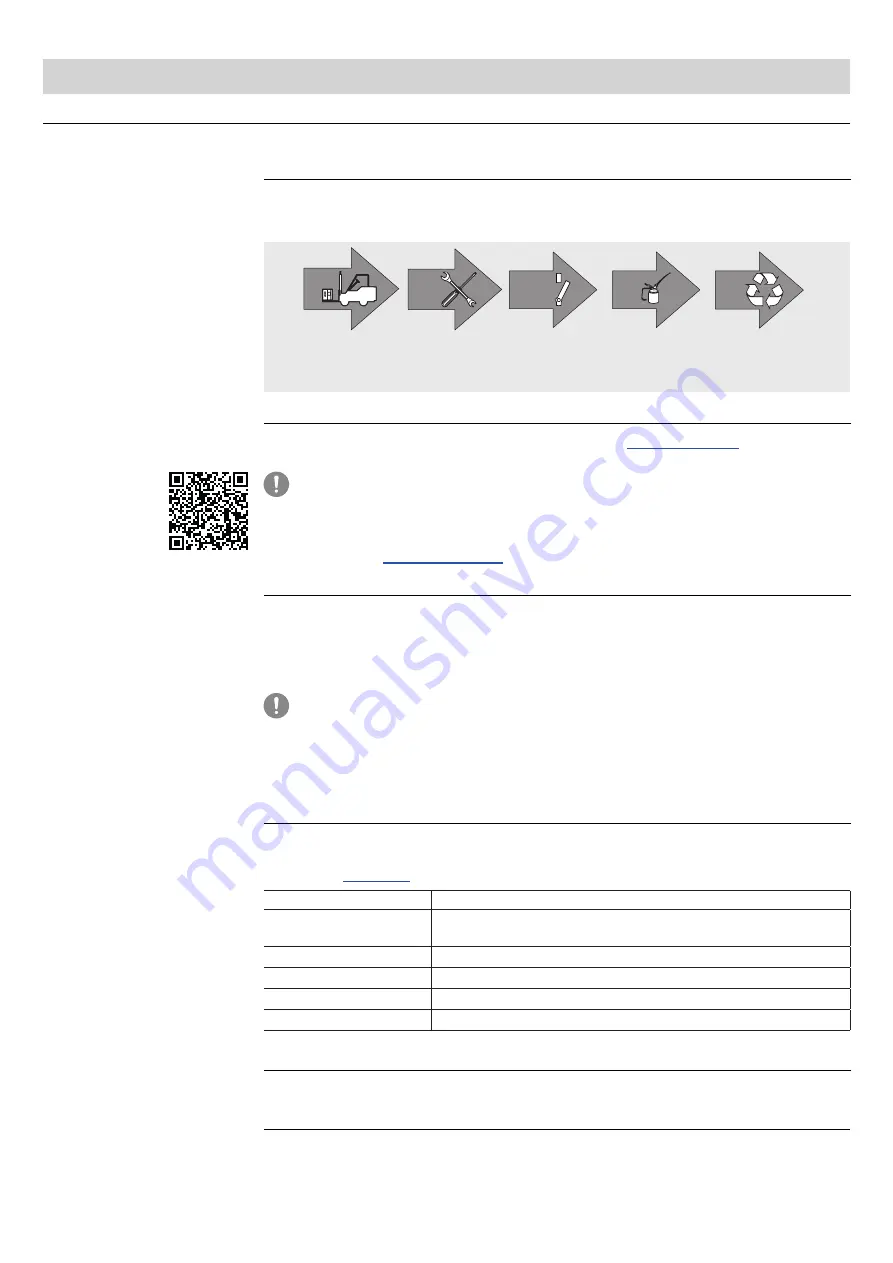 ABB SACE Emax E2.2 Installation, Operation And Maintenance Instructions For The Installer And The User Download Page 6