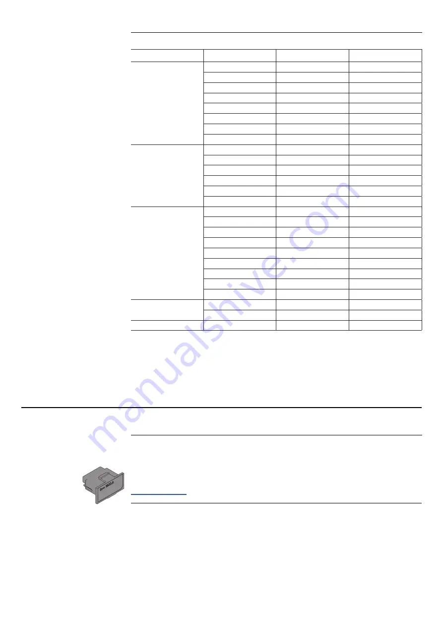 ABB SACE Emax E2.2 Installation, Operation And Maintenance Instructions For The Installer And The User Download Page 51