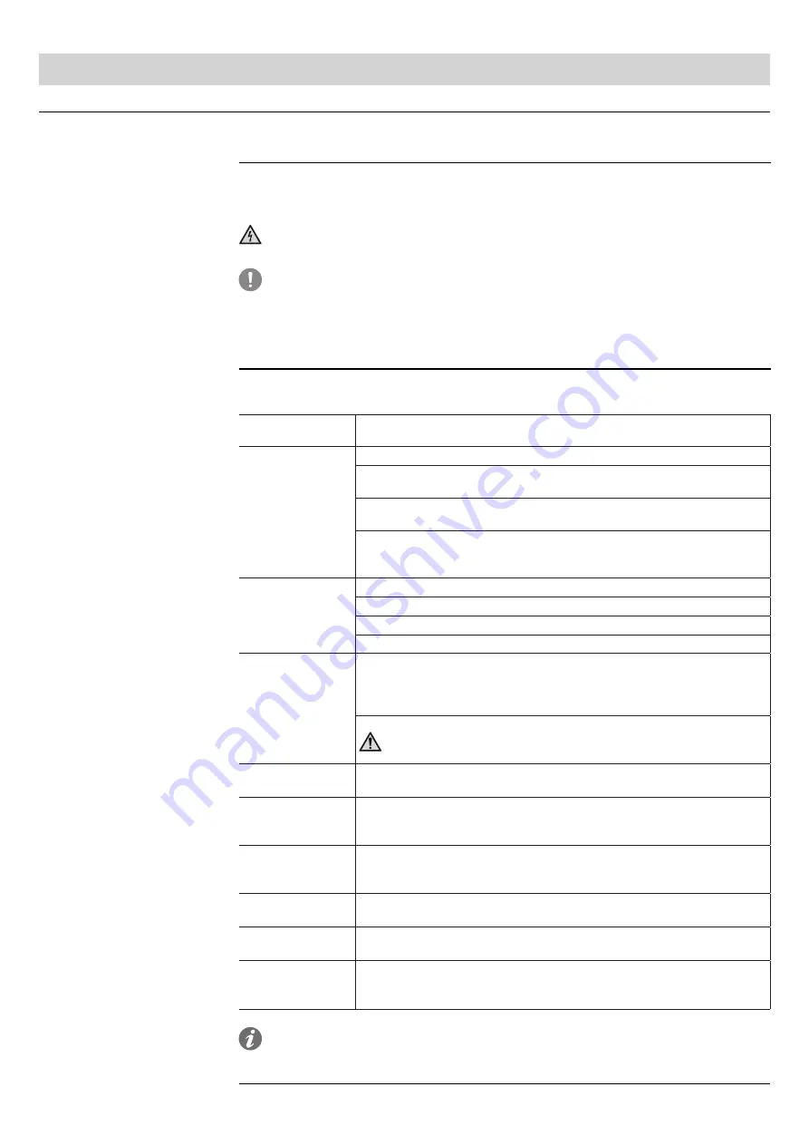 ABB SACE Emax E2.2 Installation, Operation And Maintenance Instructions For The Installer And The User Download Page 52