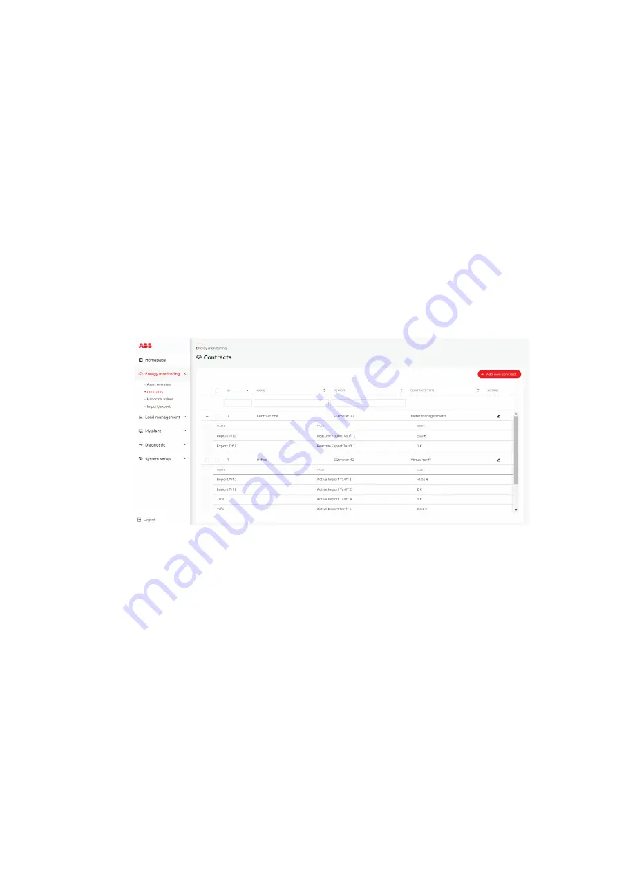 ABB SCU200 User Manual Download Page 46