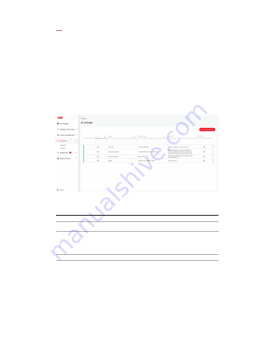 ABB SCU200 User Manual Download Page 51