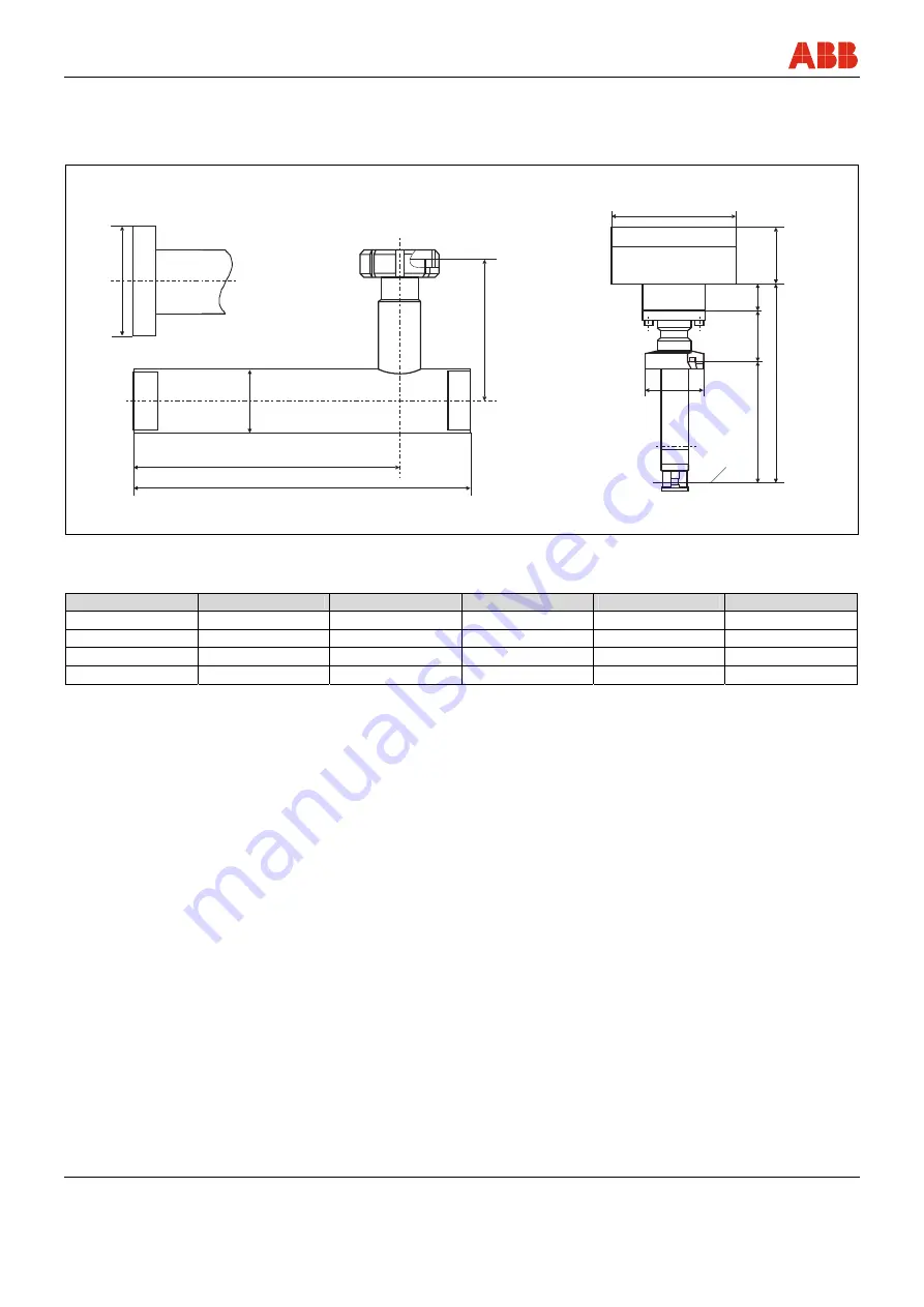 ABB Sensyflow FMT200-D Operating	 Instruction Download Page 22