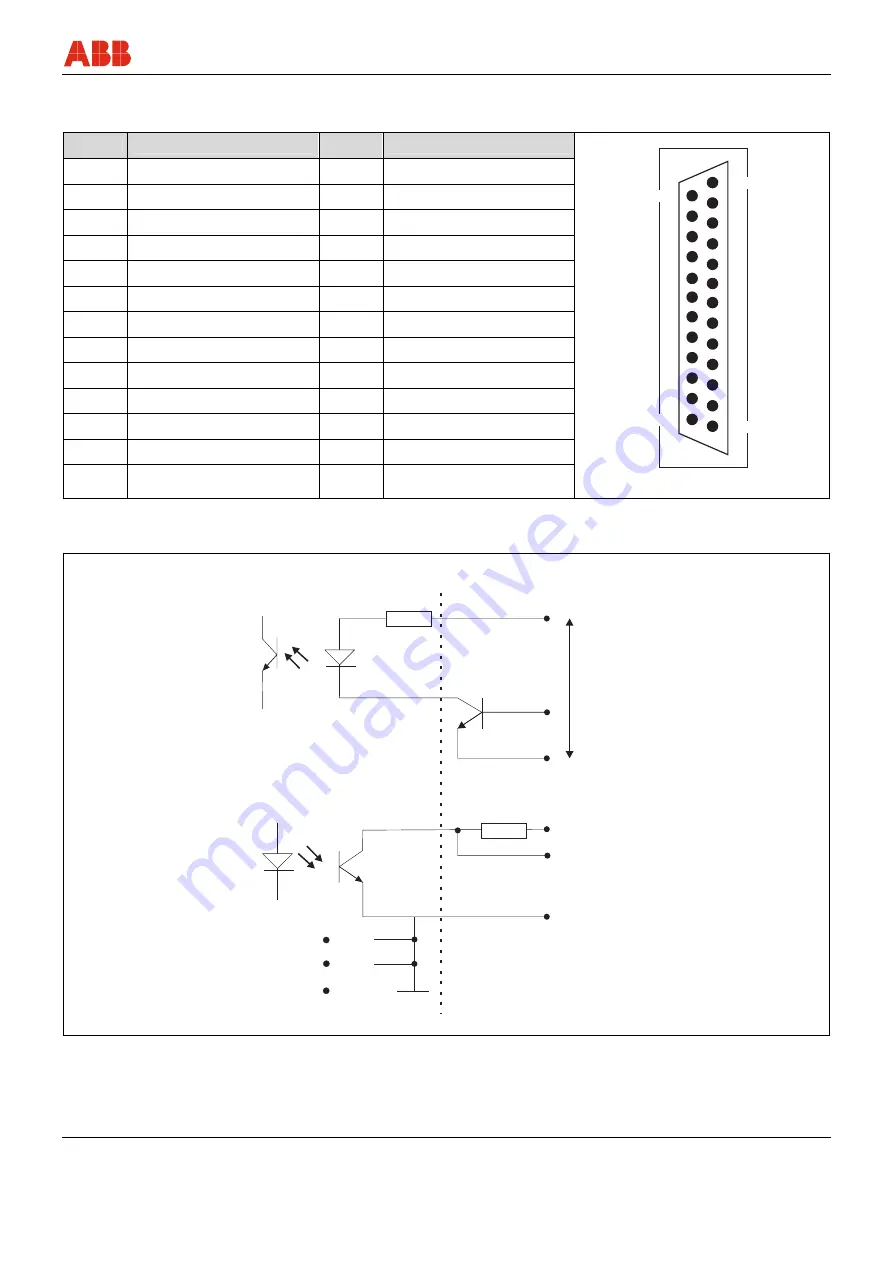 ABB Sensyflow FMT700-P Operating	 Instruction Download Page 13