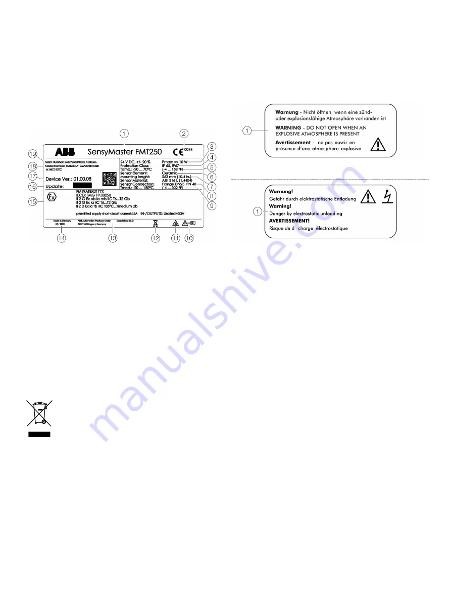 ABB SensyMaster FMT230 Commissioning Instruction Download Page 20