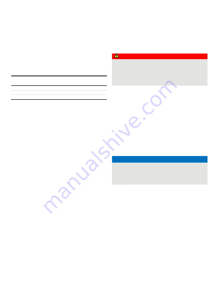 ABB SensyMaster FMT230 Commissioning Instruction Download Page 30