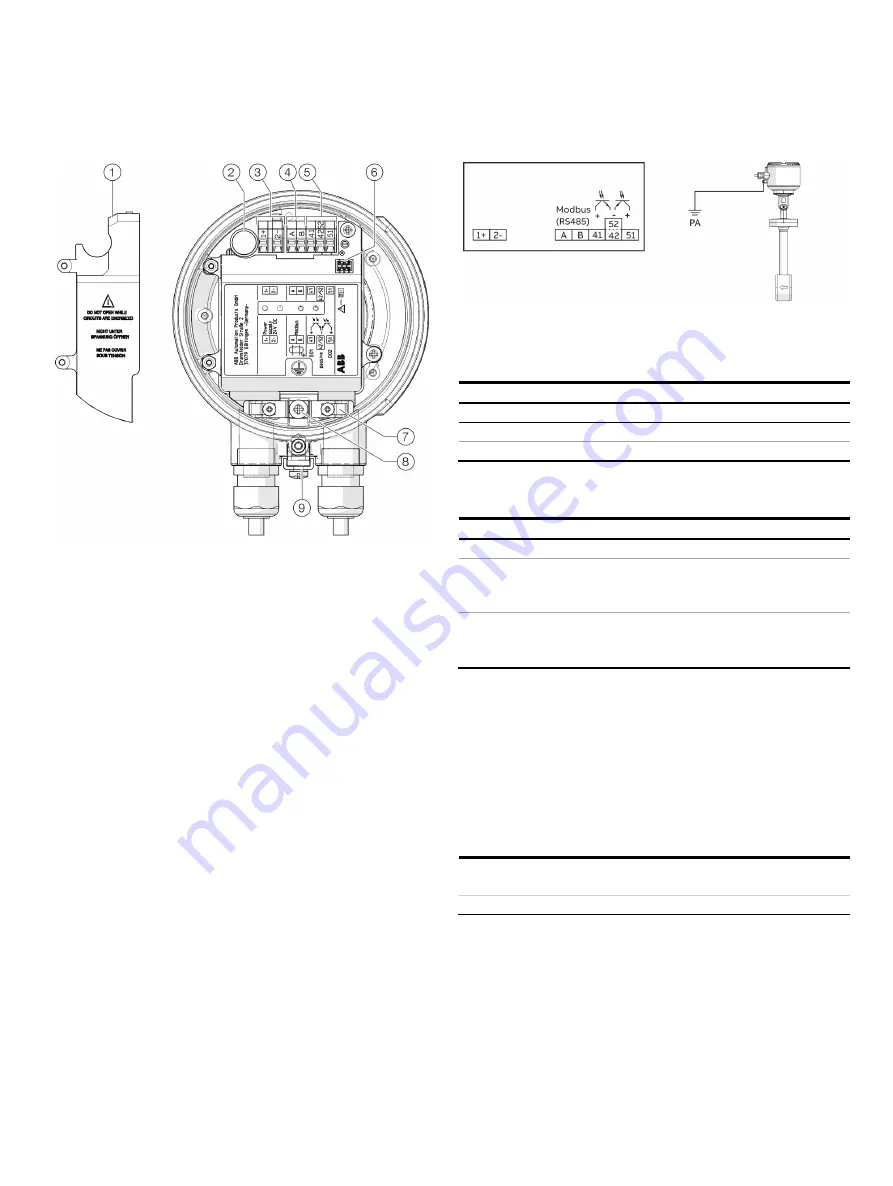 ABB SensyMaster FMT230 Commissioning Instruction Download Page 41