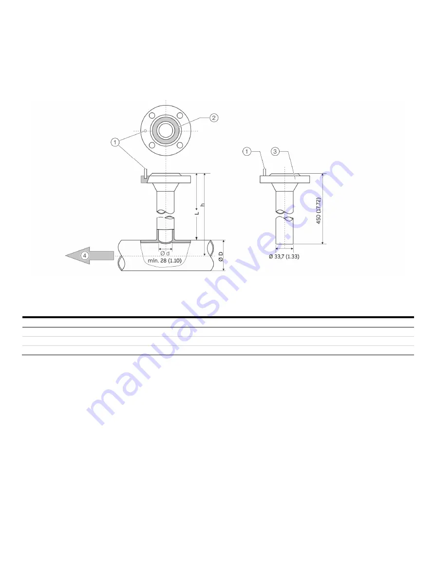 ABB SensyMaster FMT230 Operating	 Instruction Download Page 28