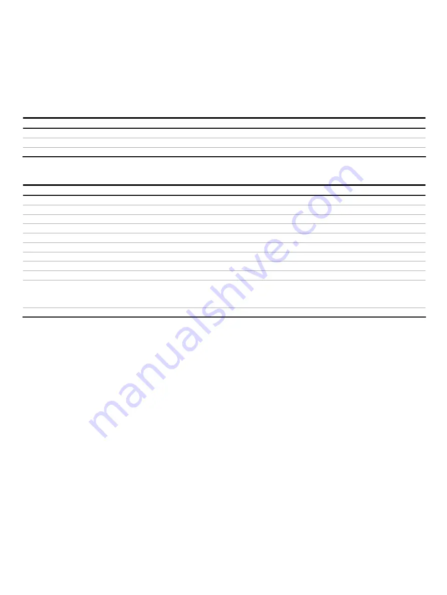 ABB SensyMaster FMT230 Operating	 Instruction Download Page 59