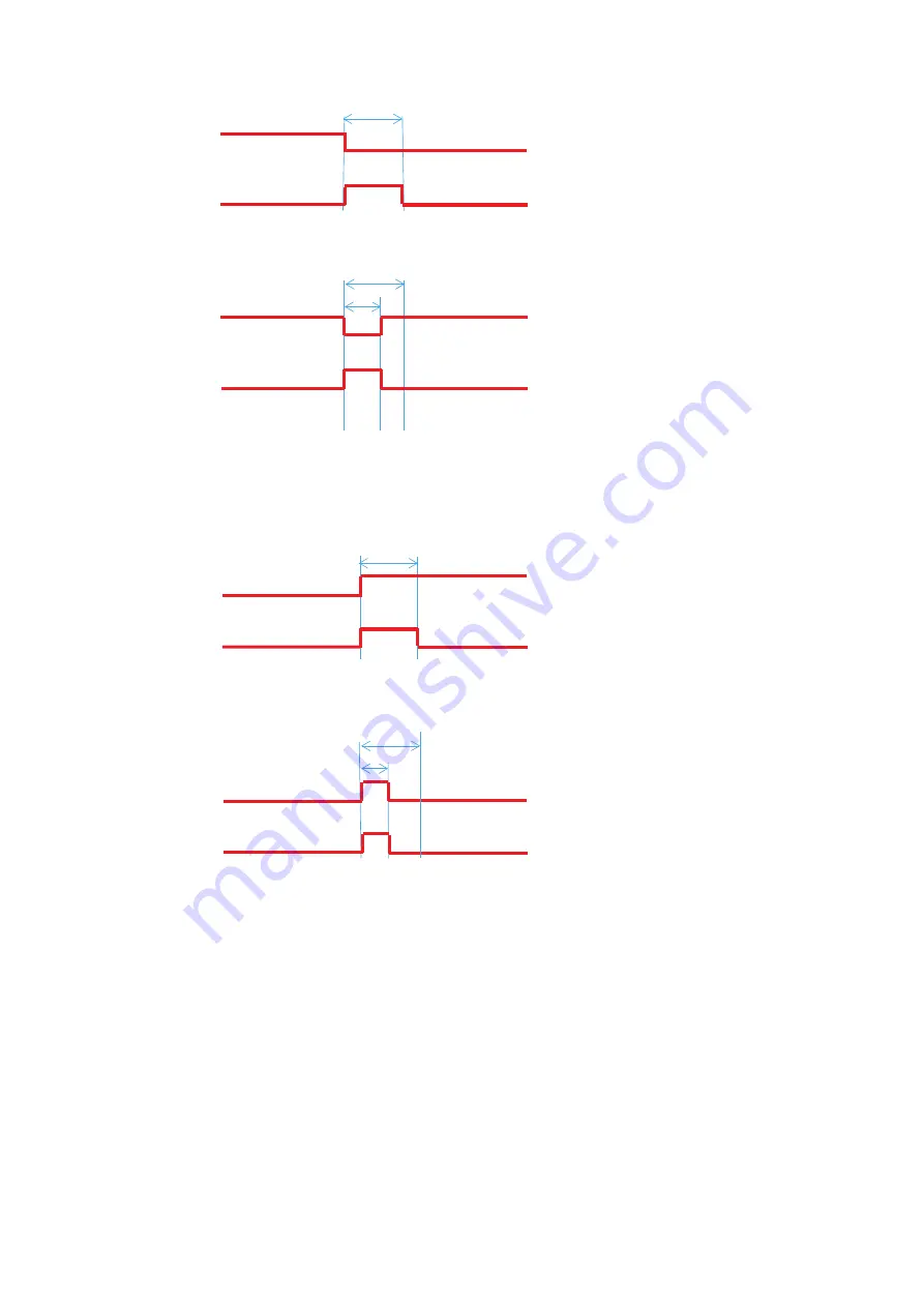 ABB Sentry USR22 Product Manual Download Page 30