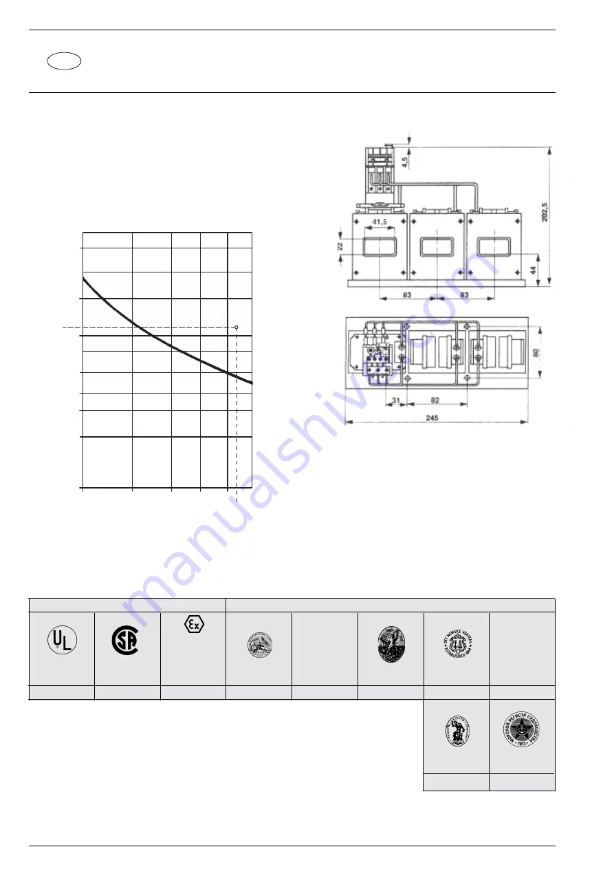 ABB T 900 DU V1000 Operation Instructions Manual Download Page 14