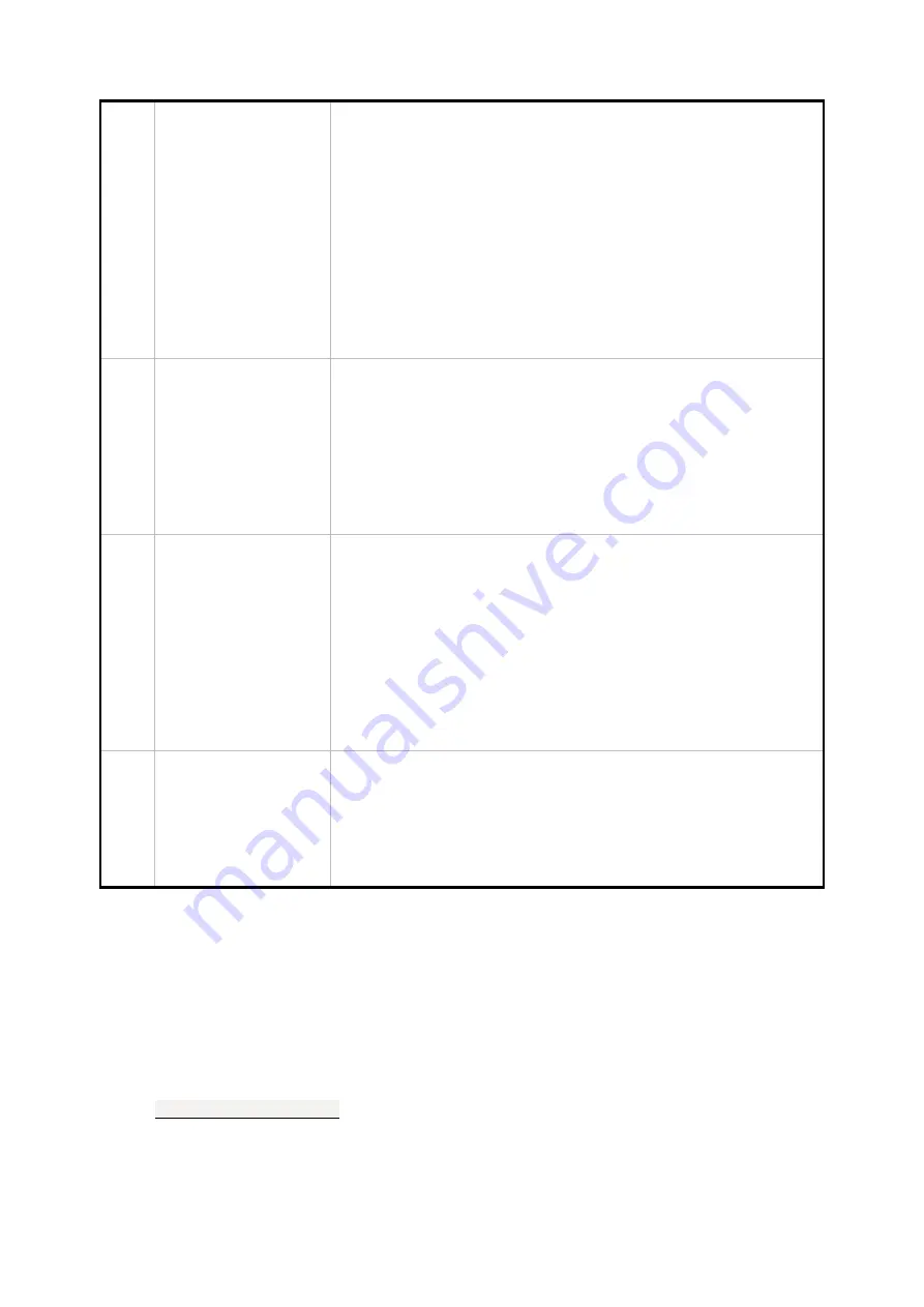 ABB TA514-SAFETY Operation Manual Download Page 16