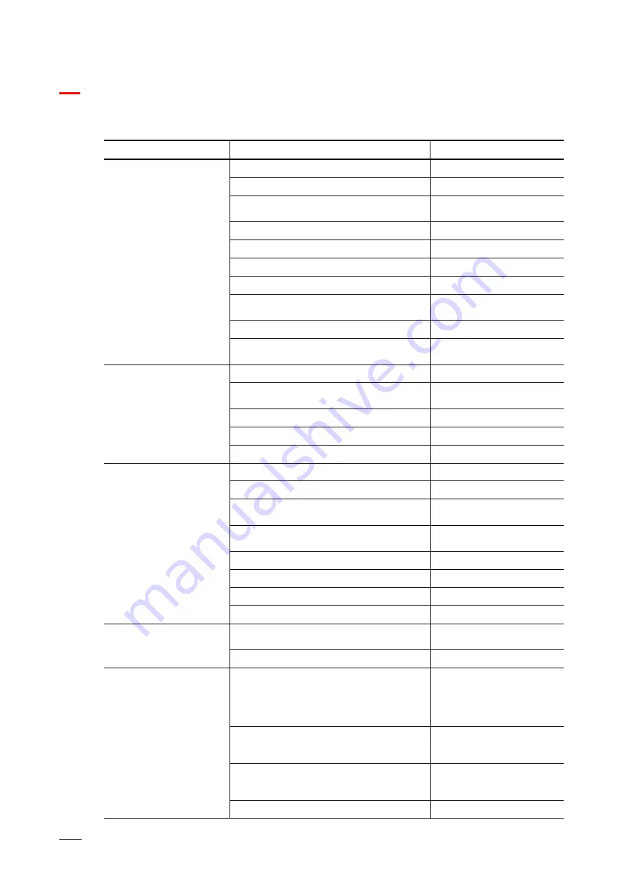 ABB tacteo KNX Product Manual Download Page 33