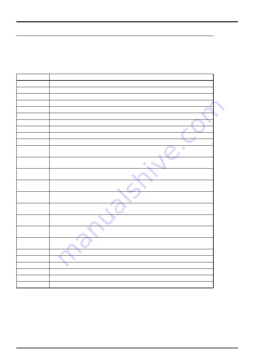 ABB TB404 Operating	 Instruction Download Page 15