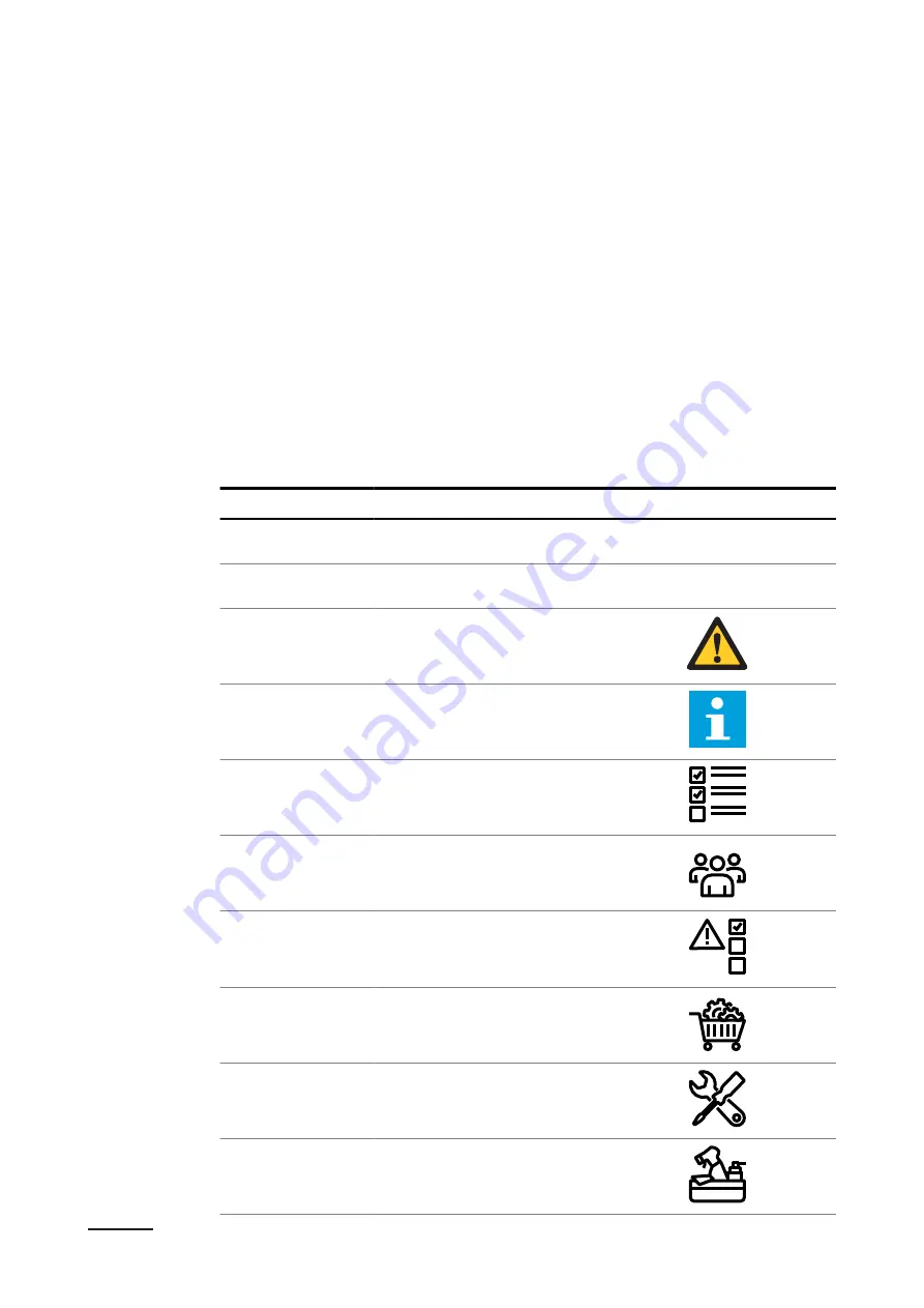 ABB Terra Mobile 44HV Operation And Installation Manual Download Page 8