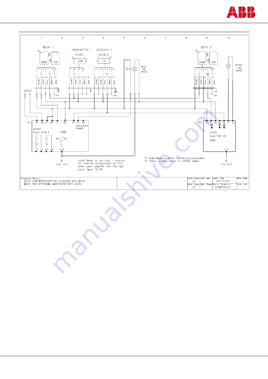 ABB Tina 5A Скачать руководство пользователя страница 9