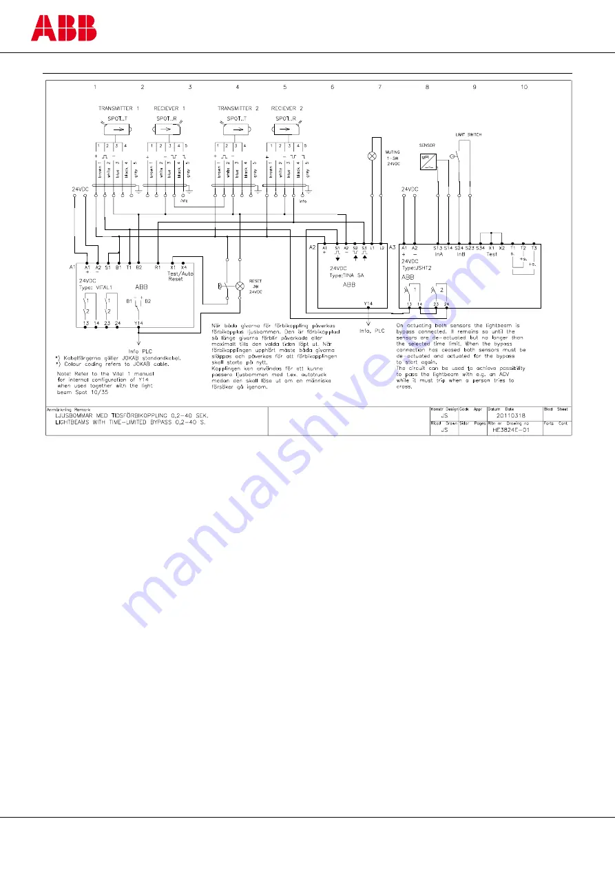 ABB Tina 5A Original Instructions Manual Download Page 10