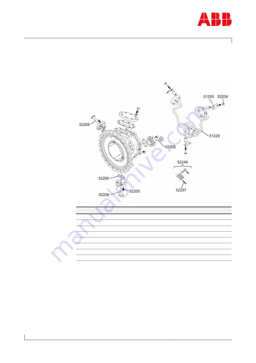 ABB TPL67-C80 Operation Manual Download Page 126