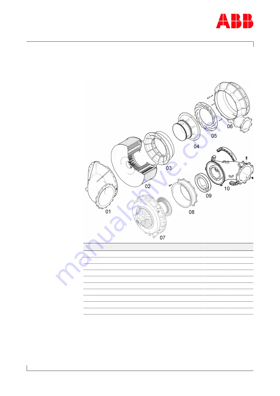 ABB TPL69-A Series Operation Manual Download Page 86