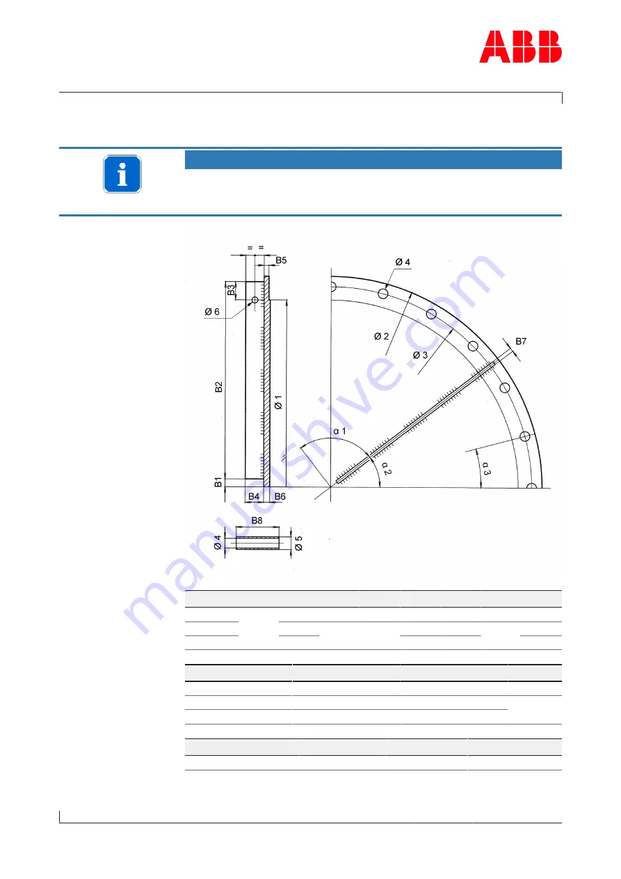 ABB TPL69-A Series Operation Manual Download Page 124